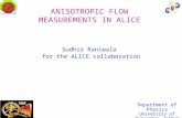 ANISOTROPIC FLOW MEASUREMENTS IN ALICE Sudhir Raniwala for the ALICE collaboration Department of Physics University of Rajasthan Jaipur.