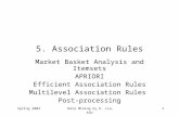 Spring 2003Data Mining by H. Liu, ASU1 5. Association Rules Market Basket Analysis and Itemsets APRIORI Efficient Association Rules Multilevel Association.