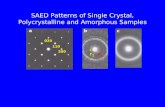 SAED Patterns of Single Crystal, Polycrystalline and Amorphous Samples abc r1r1 r2r2 200 020 110.
