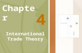 Chapter International Trade Theory 4. McGraw-Hill/Irwin International Business, 5/e © 2005 The McGraw-Hill Companies, Inc., All Rights Reserved. 4-2 Case-