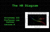 The HR Diagram Astronomy 315 Professor Lee Carkner Lecture 8.