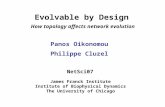 Evolvable by Design Panos Oikonomou James Franck Institute Institute of Biophysical Dynamics The University of Chicago Philippe Cluzel How topology affects.