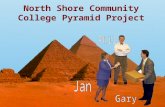 North Shore Community College Pyramid Project. Pyramid Overview Pyramid Project Foundational Values Technology, engineering and organization Demonstration