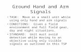 Ground Hand and Arm Signals TASK: Move as a small unit while using only hand and arm signals CONDITIONS: Given a field environment and full field gear,