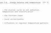 Lecture 7-8: Energy balance and temperature (Ch 3) the diurnal cycle in net radiation, temperature and stratification the friction layer local microclimates.