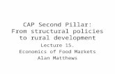 CAP Second Pillar: From structural policies to rural development Lecture 15. Economics of Food Markets Alan Matthews.
