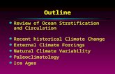 Outline Review of Ocean Stratification and Circulation Recent historical Climate Change External Climate Forcings Natural Climate Variability Paleoclimatology.