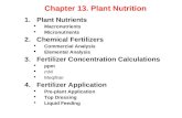 Chapter 13. Plant Nutrition 1.Plant Nutrients  Macronutrients  Micronutrients 2.Chemical Fertilizers  Commercial Analysis  Elemental Analysis 3.Fertilizer.