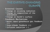 External Causes Change in incoming radiation Change in composition of the atmosphere Change in Earth’s surface  Feedback Mechanisms Water vapor-greenhouse.