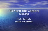 PDP and the Careers Centre Nicki Castello Head of Careers.