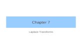 Chapter 7 Laplace Transforms. Applications of Laplace Transform notes Easier than solving differential equations –Used to describe system behavior –We.