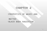 1 CHAPTER 2 PROPERTIES OF WAVES ANDPROPERTIES OF WAVES AND MATTER MATTER BLACK BODY RADIATIONBLACK BODY RADIATION.