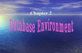 1 Chapter 2. 2 Chapter 2 - Objectives Purpose of three-level database architecture. Purpose of three-level database architecture. Contents of external,