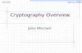 Cryptography Overview John Mitchell CS 155 Spring 2006.