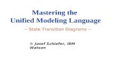 Mastering the Unified Modeling Language -- State Transition Diagrams -- © Josef Schiefer, IBM Watson.