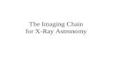 The Imaging Chain for X-Ray Astronomy. Pop quiz (1): Which is the X-ray Image? A. B.