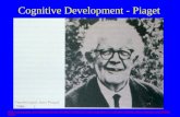 Cognitive Development - Piaget Piaget  9014865592046332725&q=piaget&total=553&start=0&num=10&so=0&type=search&plindex=0.