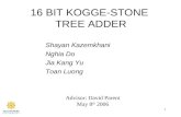 1 16 BIT KOGGE-STONE TREE ADDER Shayan Kazemkhani Nghia Do Jia Kang Yu Toan Luong Advisor: David Parent May 8 th 2006.