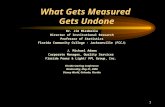 1 What Gets Measured Gets Undone Dr. Jim Mirabella Director of Institutional Research Professor of Statistics Florida Community College - Jacksonville.