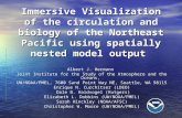 Immersive Visualization of the circulation and biology of the Northeast Pacific using spatially nested model output Albert J. Hermann Joint Institute for.