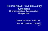 Rectangle Visibility Graphs: Characterization, Construction, Compaction Ileana Streinu (Smith) Sue Whitesides (McGill U.)