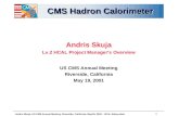 Andris Skuja: US CMS Annual Meeting, Riverside, California, May19, 2001: HCAL Subsystem 1 CMS Hadron Calorimeter Andris Skuja Lv.2 HCAL Project Manager’s.