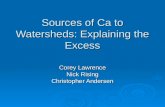 Sources of Ca to Watersheds: Explaining the Excess Corey Lawrence Nick Rising Christopher Andersen.