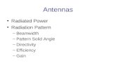 Antennas Radiated Power Radiation Pattern –Beamwidth –Pattern Solid Angle –Directivity –Efficiency –Gain.