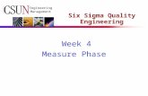 CSUN Engineering Management Six Sigma Quality Engineering Week 4 Measure Phase.