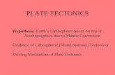 PLATE TECTONICS Hypothesis: Earth’s Lithosphere moves on top of Aesthenosphere due to Mantle Convection Evidence of Lithospheric (Plate) motions (Tectonics)