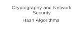 Cryptography and Network Security Hash Algorithms.