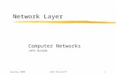 Spring 2000John Kristoff1 Network Layer Computer Networks John Ourada.
