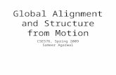 Global Alignment and Structure from Motion CSE576, Spring 2009 Sameer Agarwal.