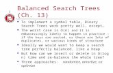 Balanced Search Trees (Ch. 13) To implement a symbol table, Binary Search Trees work pretty well, except… The worst case is O(n) and it is embarassingly.