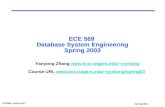 Spring 2003 ECE569 Lecture 02.1 ECE 569 Database System Engineering Spring 2003 Yanyong Zhang yyzhangyyzhang.