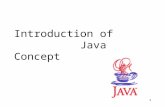 1 Introduction of Java Concept. 2 Reference  tarted/intro/definition.html Java2 物件導向程式設計，洪維恩著，博 碩文化。