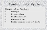 Product Life Cycle Stages of a Product n Design n Production n Distribution n Consumption n Retirement: end-of-life.