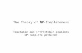 The Theory of NP-Completeness Tractable and intractable problems NP-complete problems.