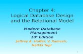 1 Chapter 4: Logical Database Design and the Relational Model Modern Database Management 10 h Edition Jeffrey A. Hoffer, V. Ramesh, Heikki Topi.