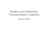 Modes and Networks Transportation Logistics Spring 2008.