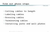 111 © 2002, Cisco Systems, Inc. All rights reserved. Trim out phase steps Cutting cables to length Labeling cables Dressing cables Terminating cables Installing.