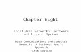 Chapter Eight Local Area Networks: Software and Support Systems Data Communications and Computer Networks: A Business User’s Approach Fifth Edition.