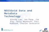 NEESGrid Data and MetaData Technology Kincho Law, Jun Peng, Jim Eng, Terry Weymouth, Paul Hubbard, Charles Severance.