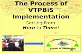 The Process of VTPBiS Implementation Getting From Here to There! Vermont.