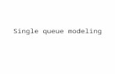 Single queue modeling. Basic definitions for performance predictions The performance of a system that gives services could be seen from two different.