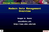 Modern Data Management Overview Storage Resource Broker Reagan W. Moore moore@sdsc.edu .