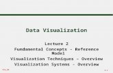 2.1 Vis_04 Data Visualization Lecture 2 Fundamental Concepts - Reference Model Visualization Techniques – Overview Visualization Systems - Overview.