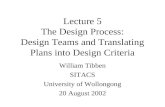 Lecture 5 The Design Process: Design Teams and Translating Plans into Design Criteria William Tibben SITACS University of Wollongong 20 August 2002.