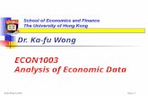 Ka-fu Wong © 2003 Chap 2-1 Dr. Ka-fu Wong ECON1003 Analysis of Economic Data.