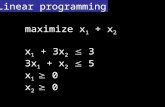 Linear programming maximize x 1 + x 2 x 1 + 3x 2  3 3x 1 + x 2  5 x 1  0 x 2  0.